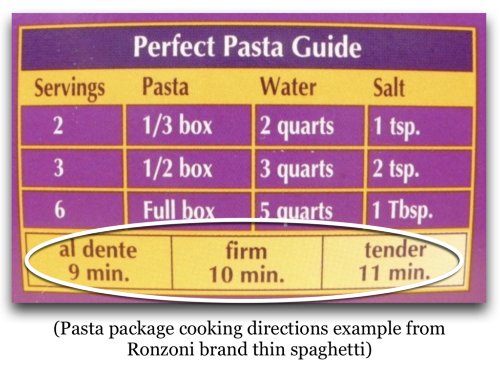 How to Cook Pasta to Perfection Picture Book Directions Gotta Eat