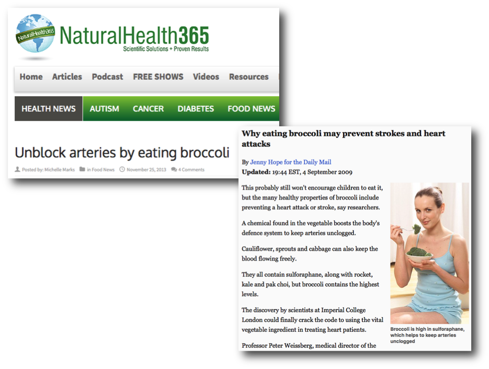 Natural Health 365 & Daily Mail Broccoli Articles