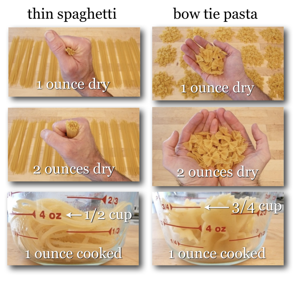 uncooked-vs-cooked-pasta-portions