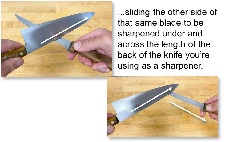 How to Sharpen Your Kitchen Knife