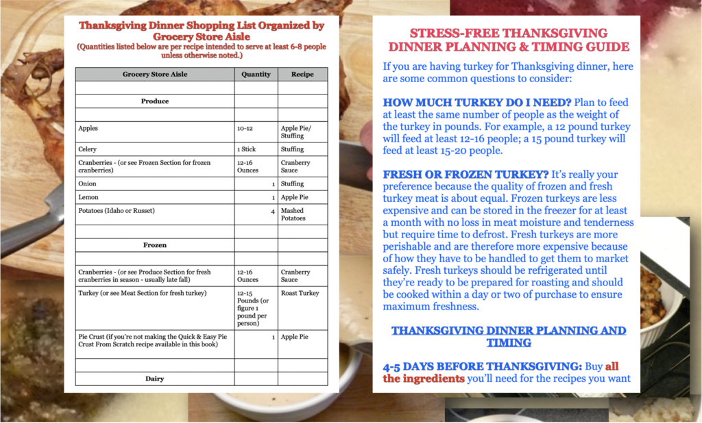 Thanksgiving food shopping list by grocery store aisle and stress-free Thanksgiving dinner planning and timing guide blog banner image.