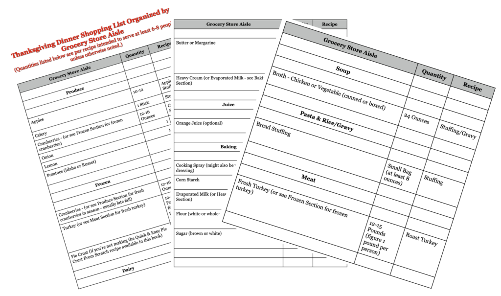 Thanksgiving Food Shopping List Organized By Grocery Store Aisle