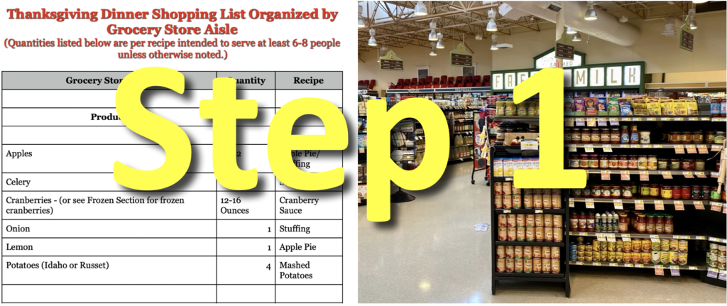 Thanksgiving Grocery List - Step One Banner