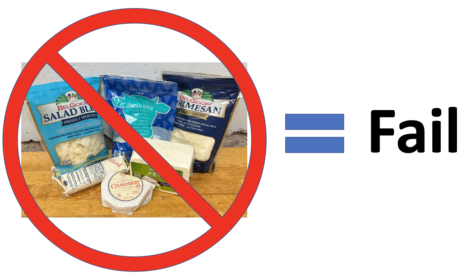 No Cheese equals Fail equation with link to picture book nutty cilantro pesto recipe.